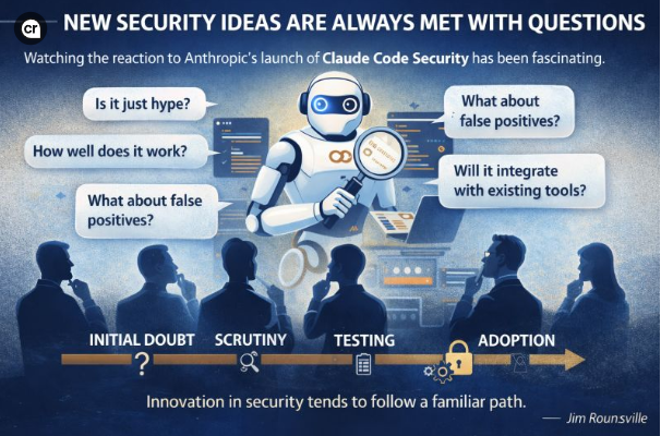 New Security Ideas Are Always met with Questions New Security Ideas Are Always met with Questions